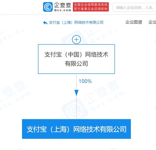 胡喜卸任上海螞蟻韻保公司法定代表人，螞蟻集團(tuán)技術(shù)高管調(diào)整引關(guān)注